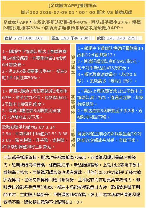 博德风彩最新爆料,揭秘明星幕后故事与精彩瞬间  第2张