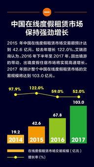 租赁在线观看,在线观看,轻松掌控影视时光 第1张 租赁在线观看,在线观看,轻松掌控影视时光 第1张