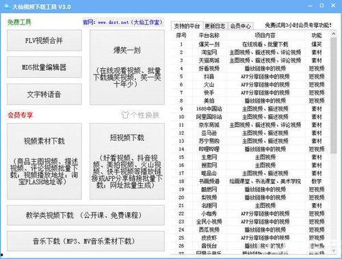 爆料大仙视频大全下载免费,免费下载海量神秘内容  第2张